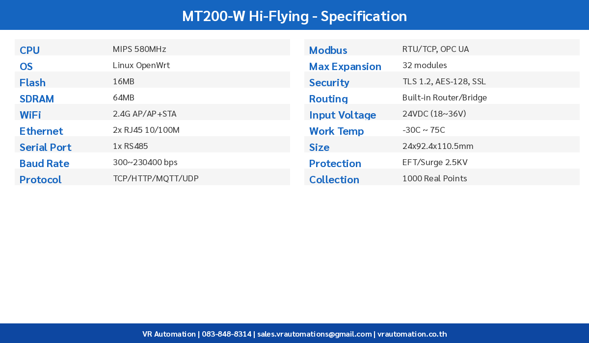MT200-W Hi-Flying Specification Table
