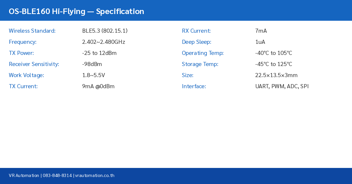 OS-BLE160 Specification Table