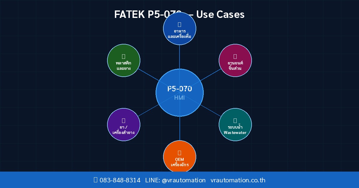 FATEK P5-070 HMI Applications - VR Automation