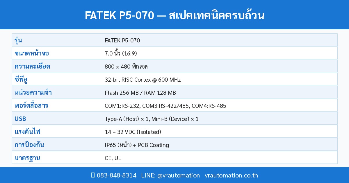 FATEK P5-070 HMI Specs Table - VR Automation