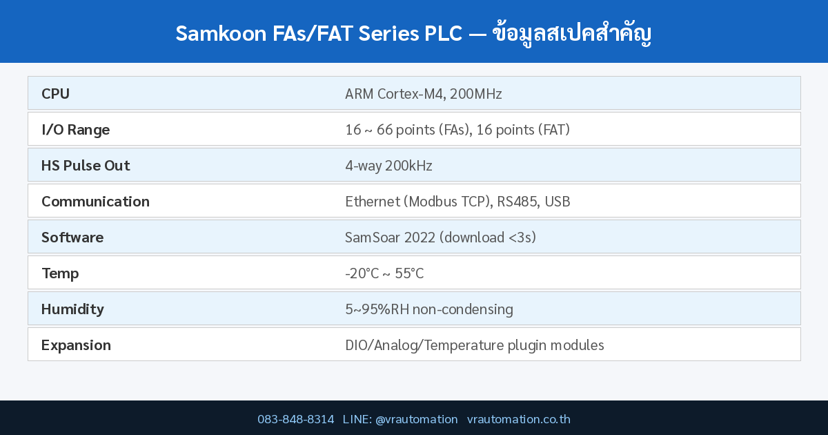 Samkoon FAs/FAT Series PLC spec