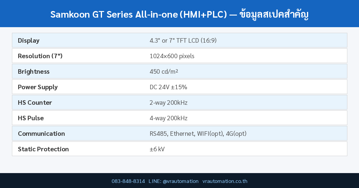 Samkoon GT Series All-in-one (HMI+PLC) spec