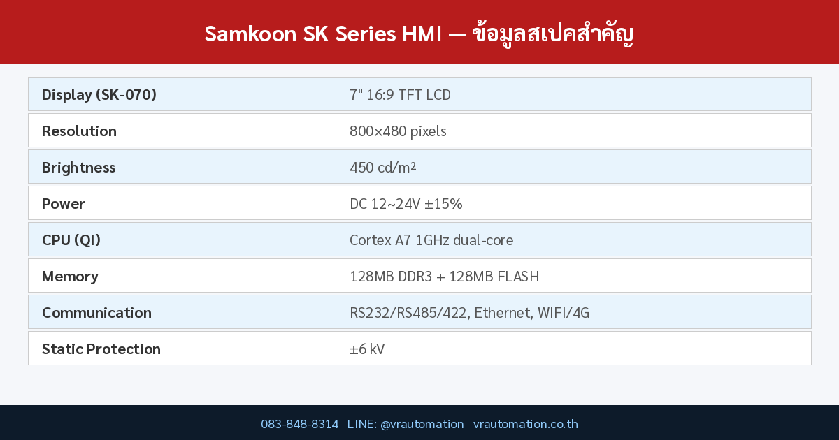 Samkoon SK Series HMI spec