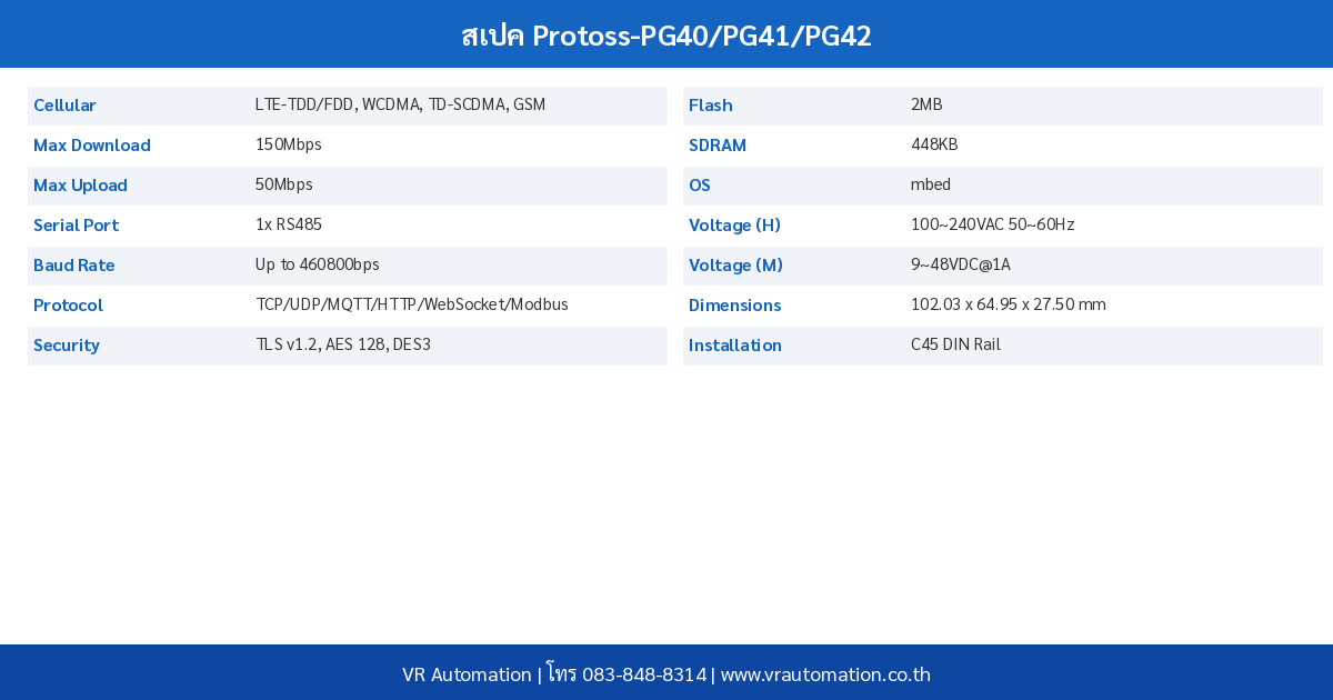 Protoss-PG4X Spec Table