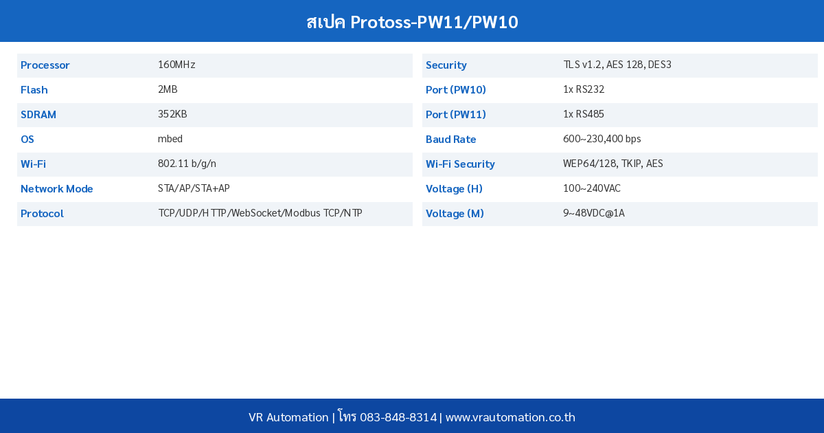 Protoss-PW1X Spec Table