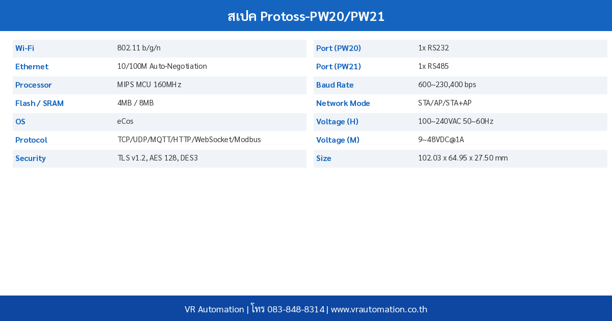 Protoss-PW2X Spec Table