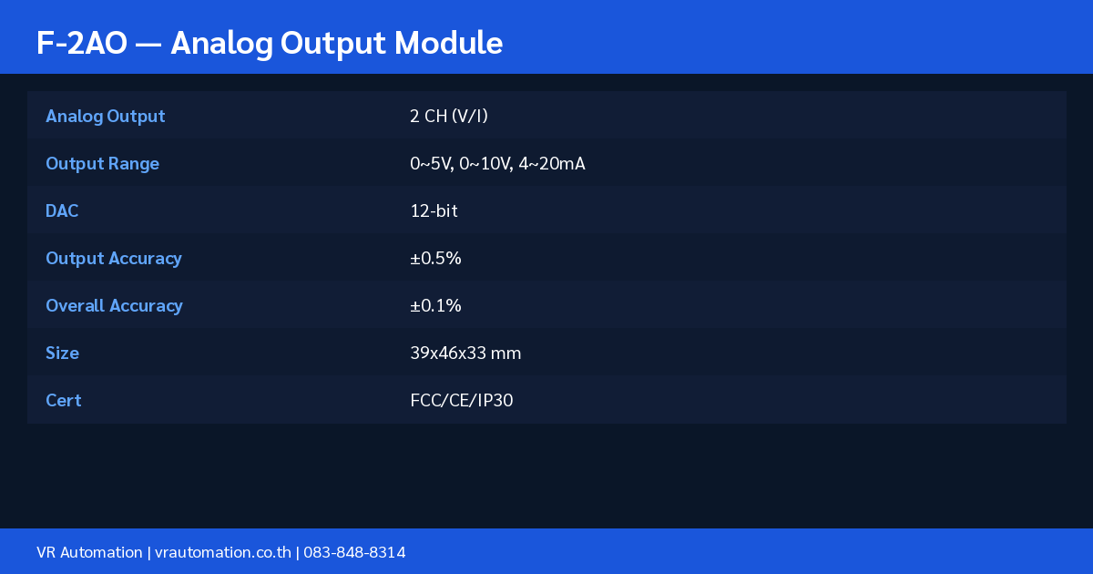 F-2AO Specification Table