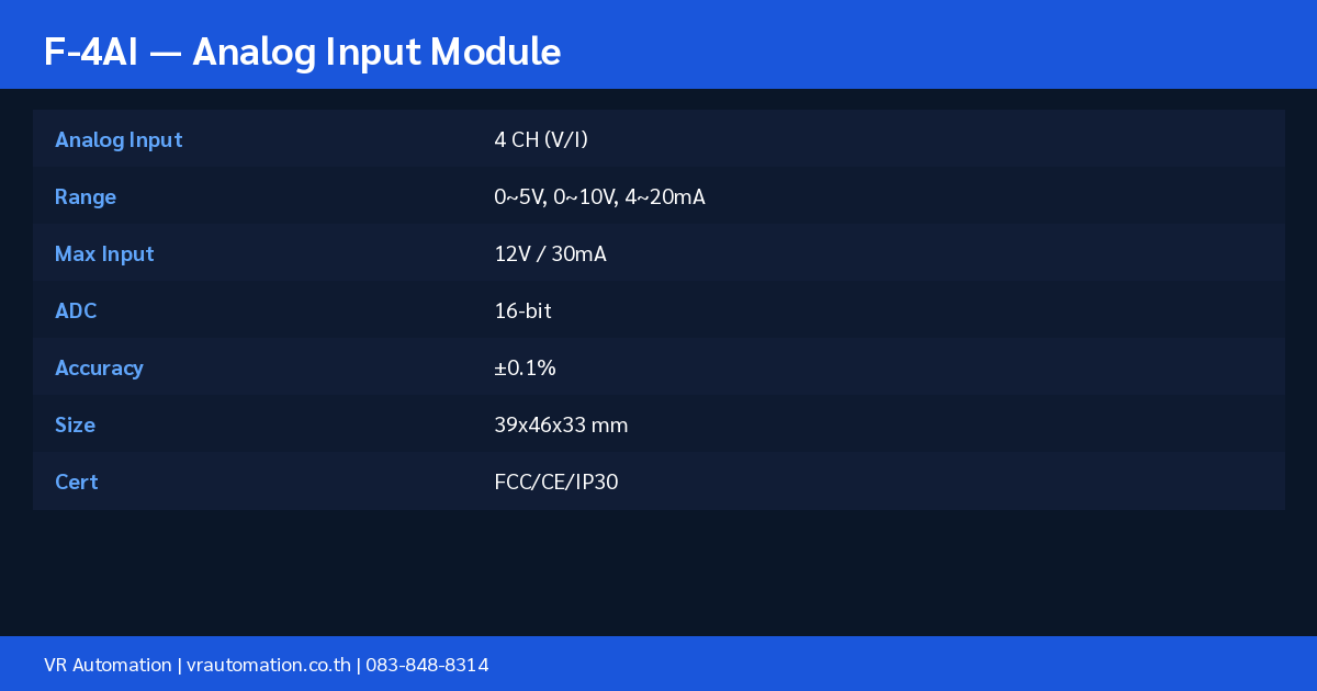 F-4AI Specification Table