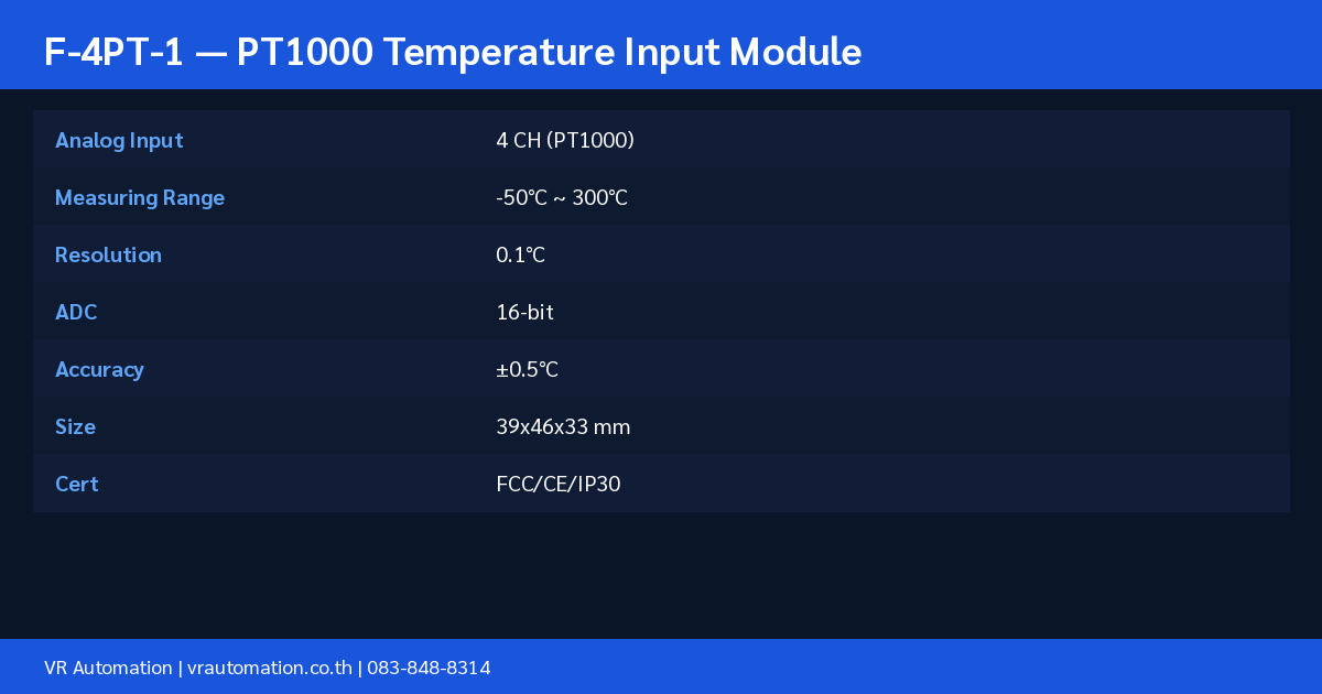 F-4PT-1 Specification Table
