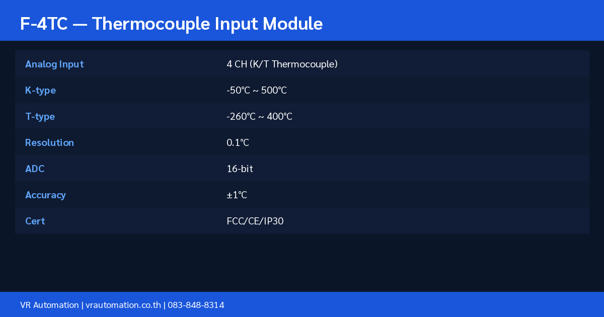 F-4TC Specification Table