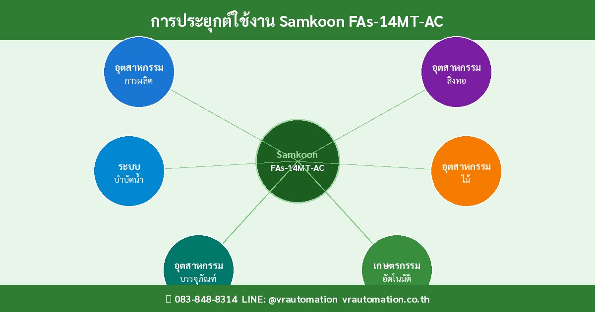 Samkoon FAs-14MT-AC Application Diagram