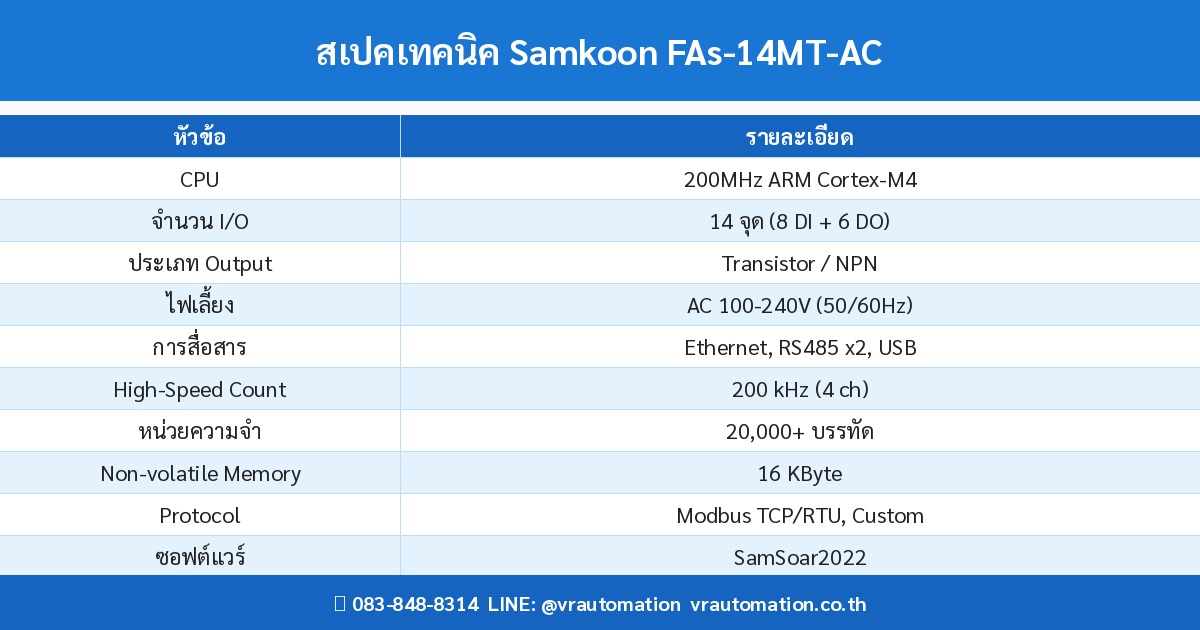 Samkoon FAs-14MT-AC Specifications Table