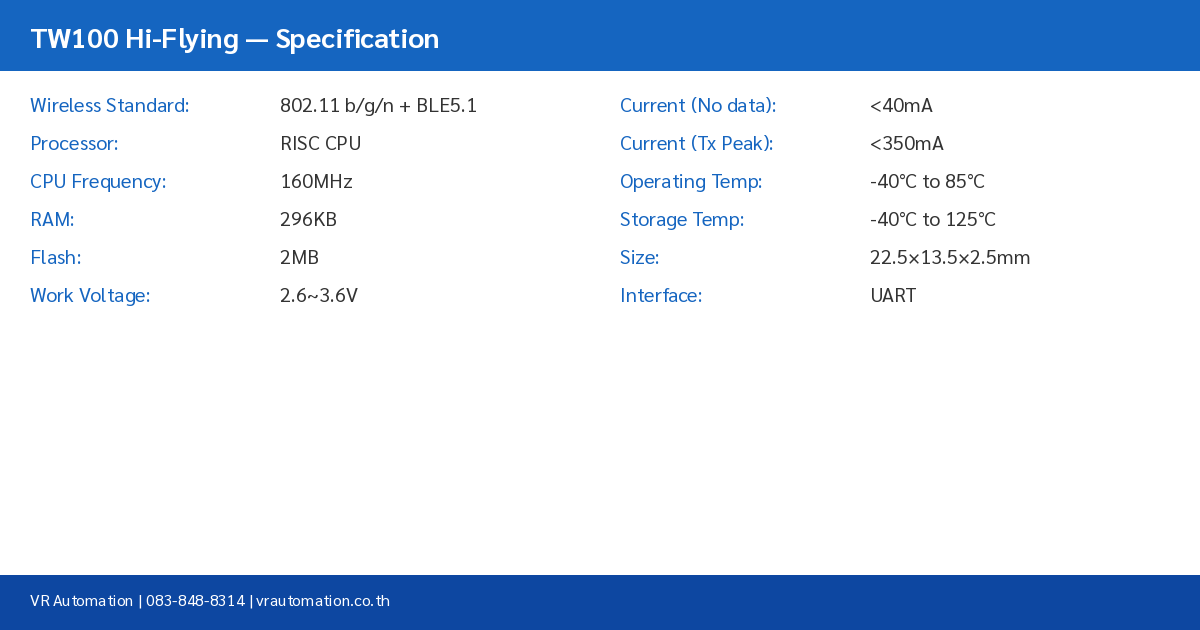 TW100 Specification Table