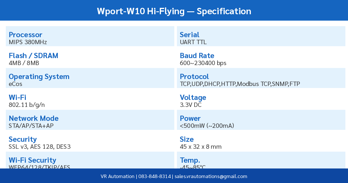 Wport-W10 ตารางสเปค