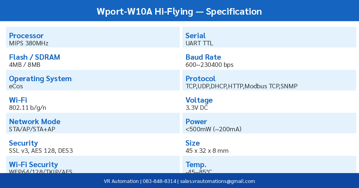Wport-W10A ตารางสเปค