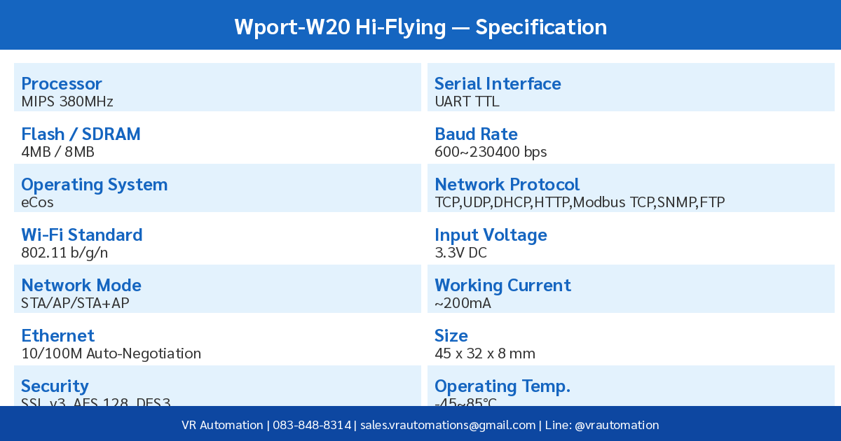 Wport-W20 ตารางสเปค