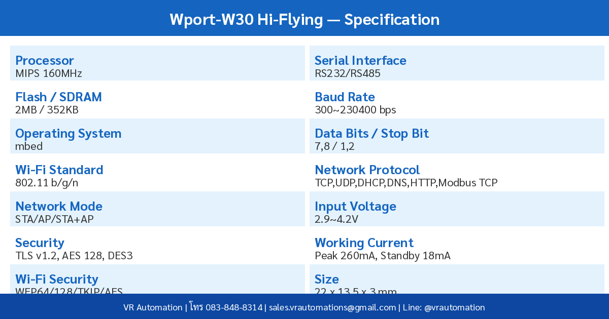 Wport-W30 Hi-Flying ตารางสเปค