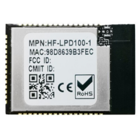 Wport-W50 Hi-Flying Dual Band