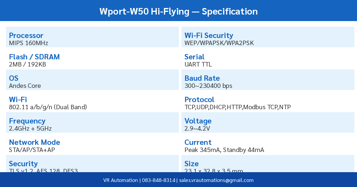 Wport-W50 ตารางสเปค