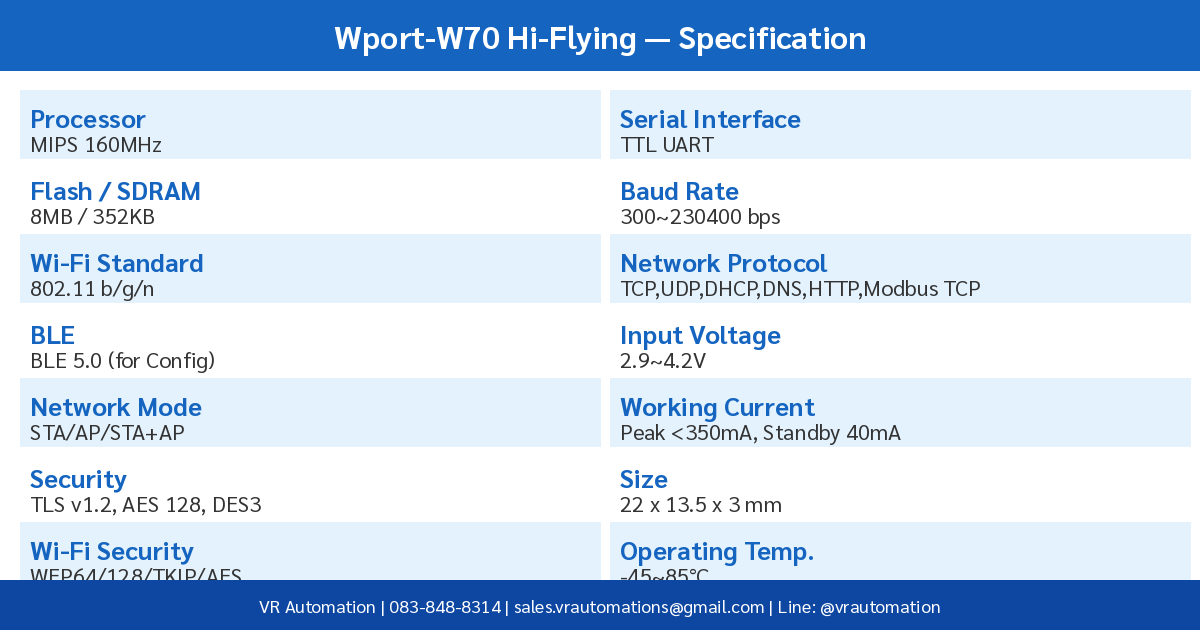 Wport-W70 ตารางสเปค