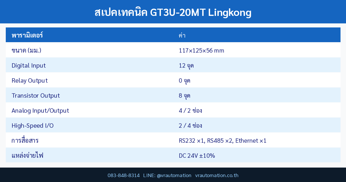 GT3U-20MT spec table