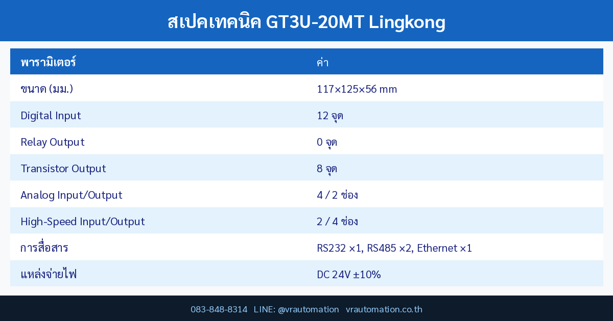 GT3U-20MT spec table