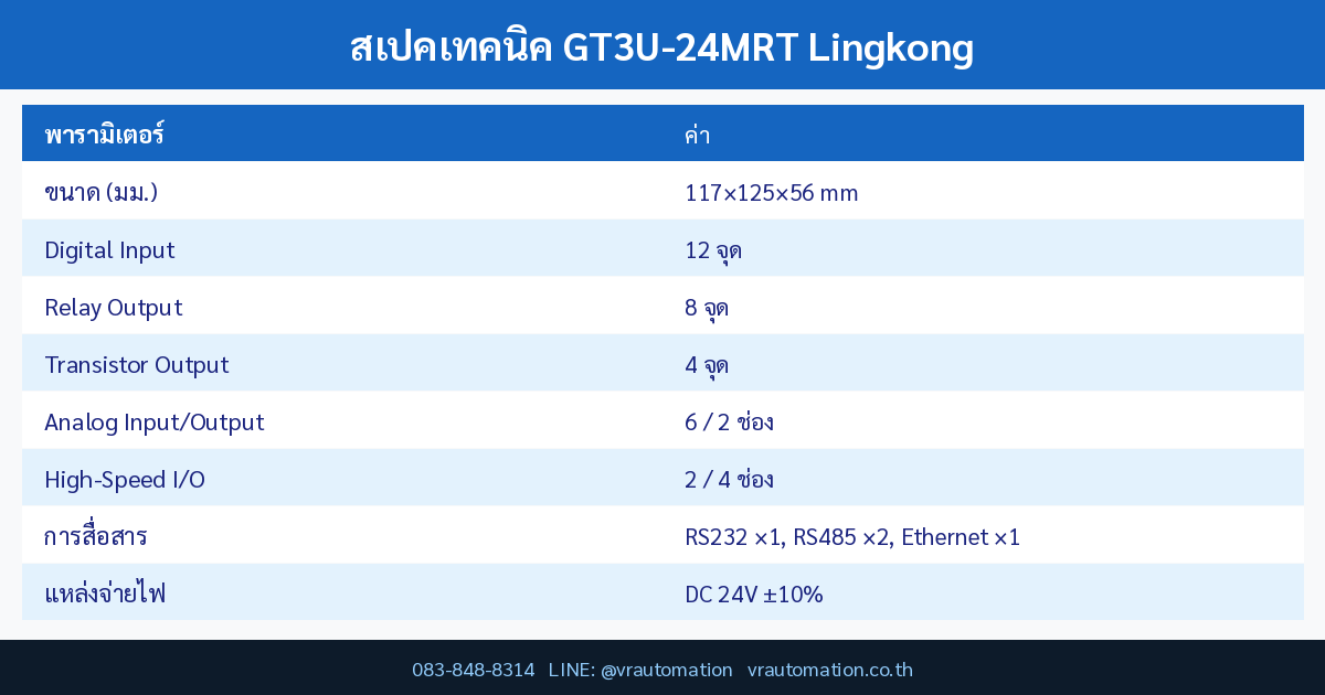 GT3U-24MRT spec table