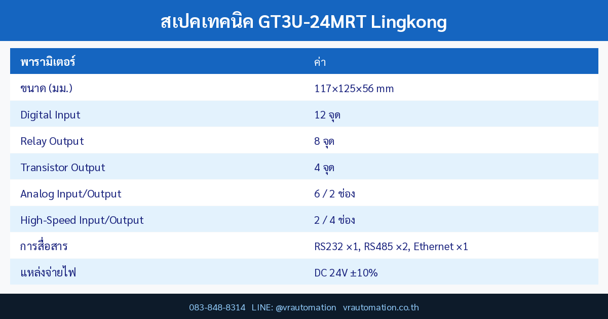 GT3U-24MRT spec table