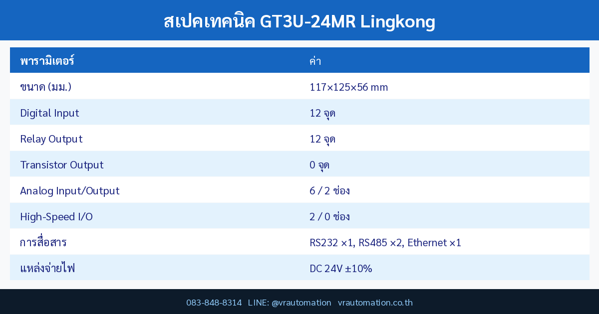 GT3U-24MR spec table