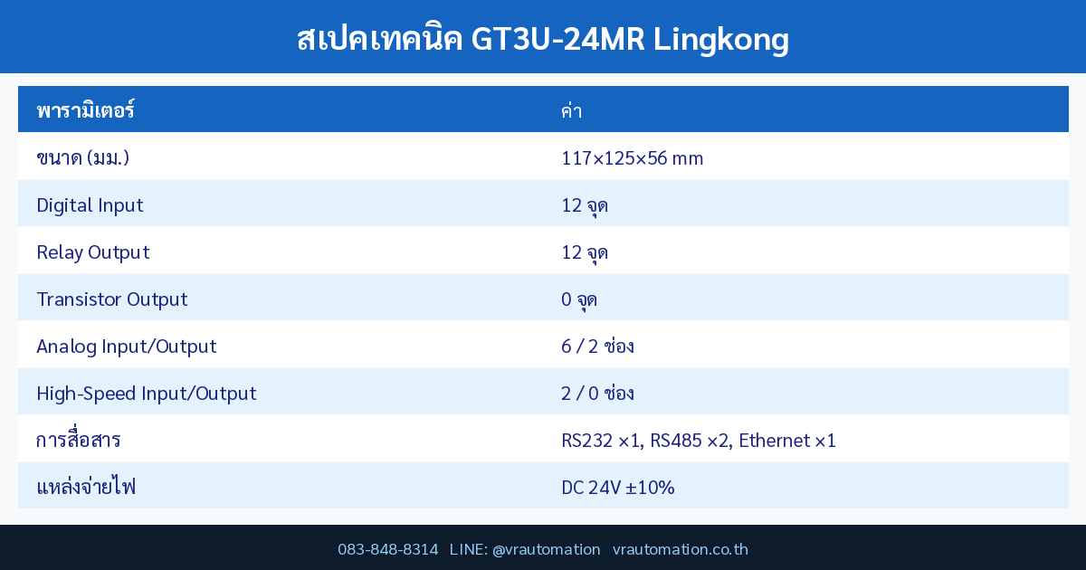 GT3U-24MR spec table