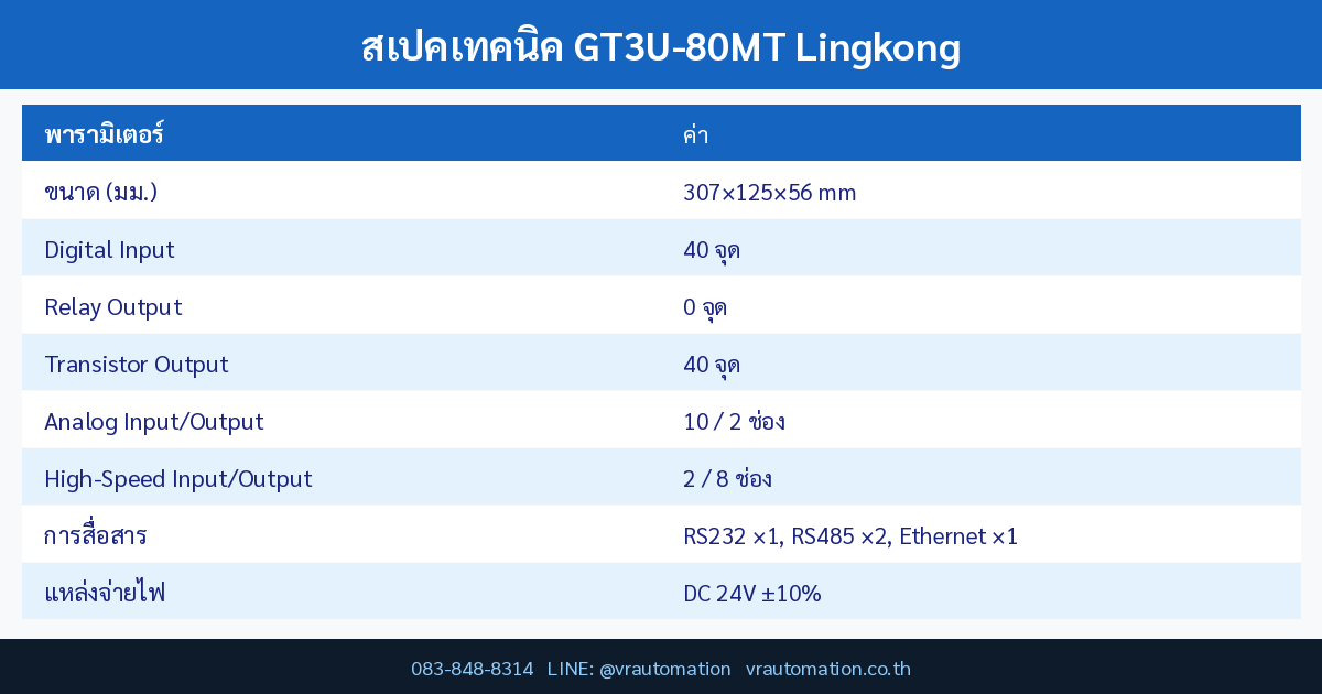 GT3U-80MT spec table