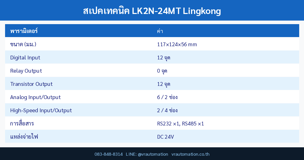 LK2N-24MT spec table