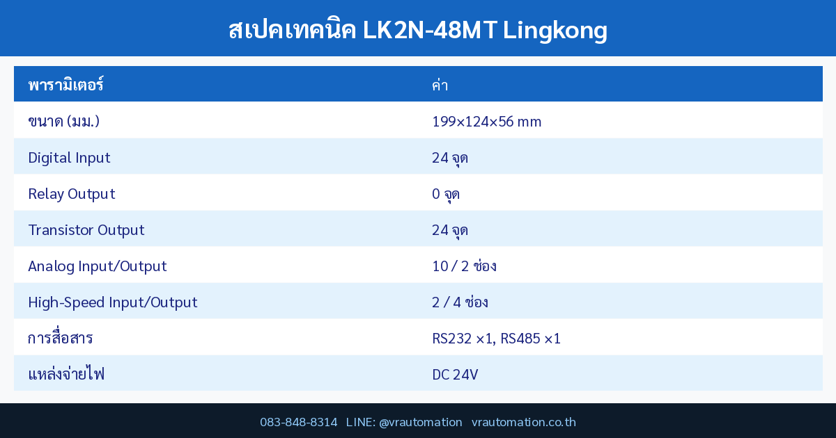 LK2N-48MT spec table