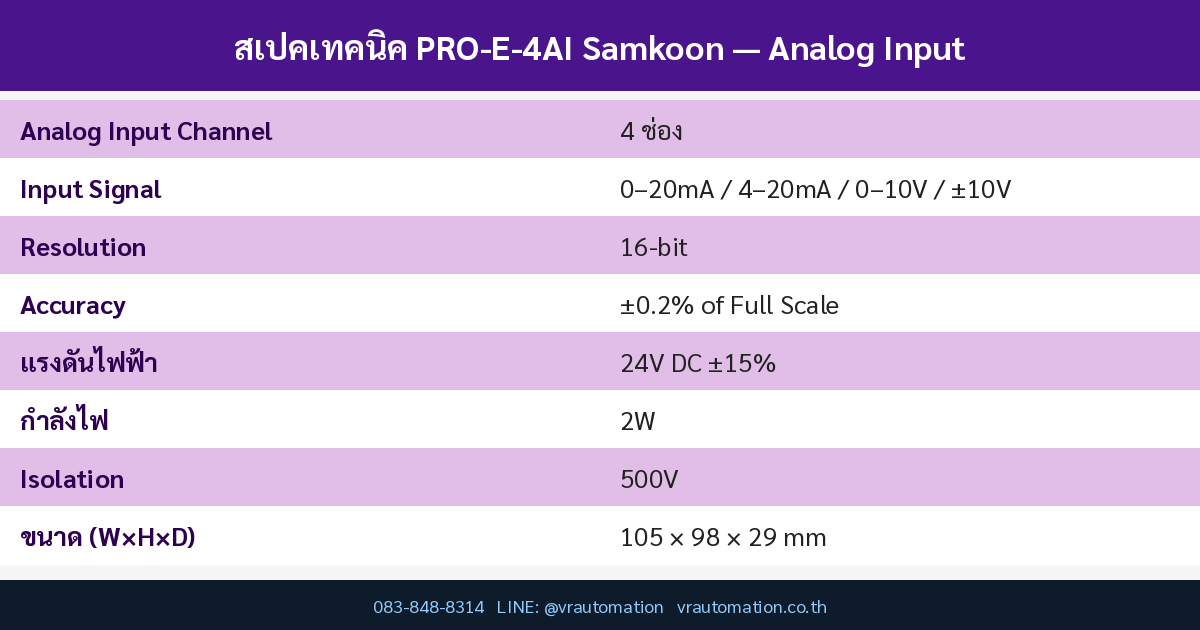 ตารางสเปค PRO-E-4AI Samkoon Analog Input