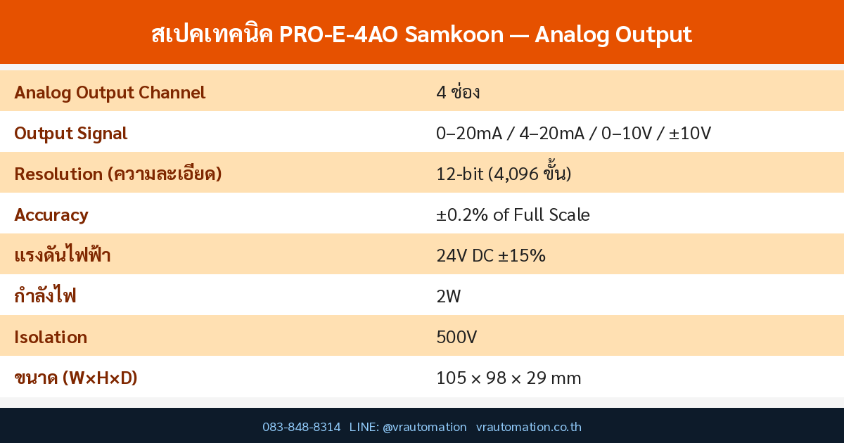 ตารางสเปค PRO-E-4AO Samkoon Analog Output