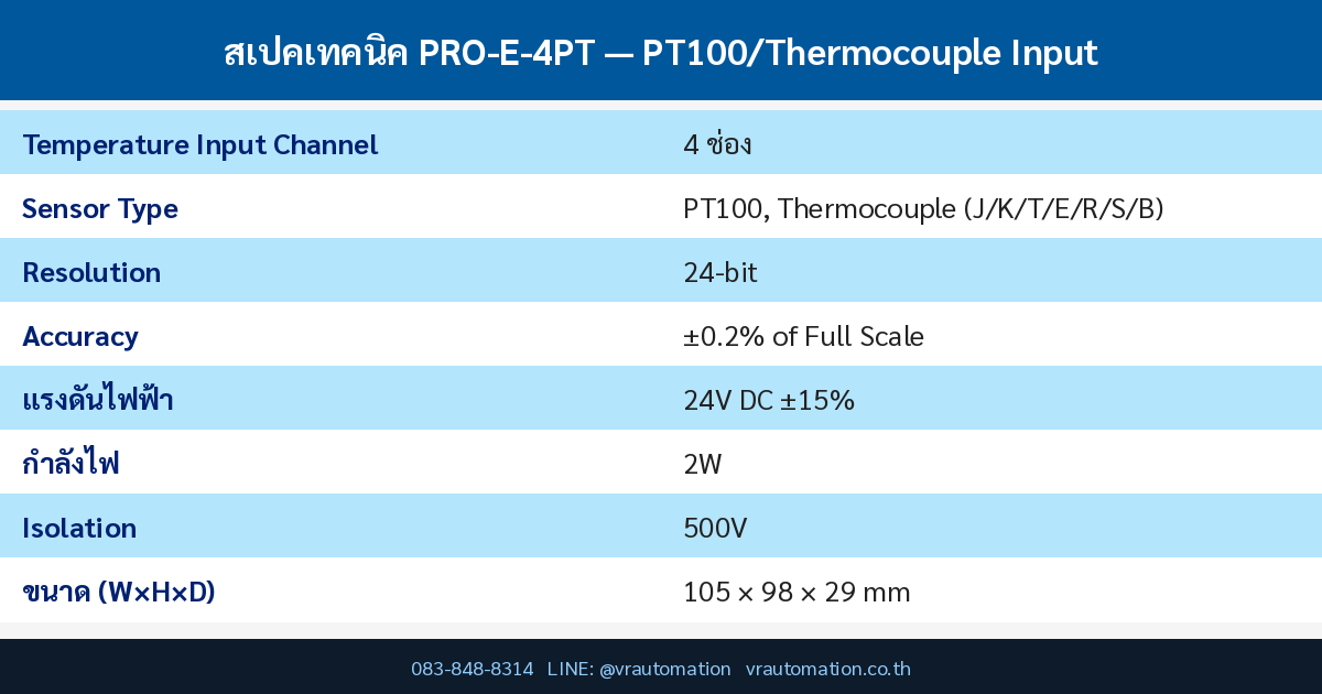 ตารางสเปค PRO-E-4PT Samkoon Temperature Module