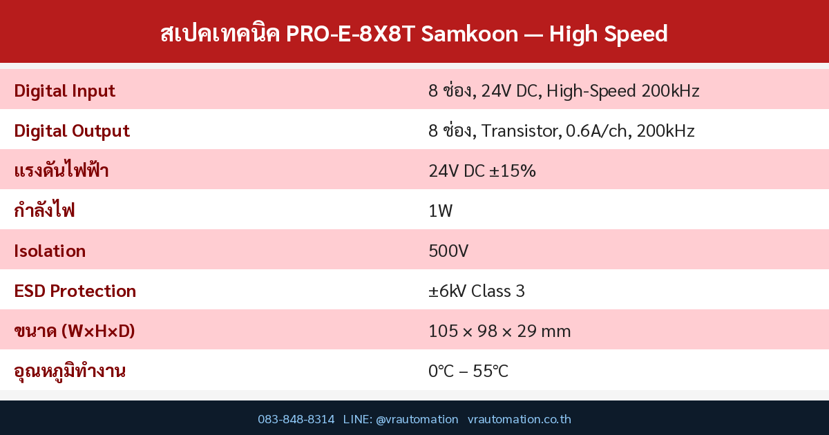ตารางสเปค PRO-E-8X8T Samkoon High Speed