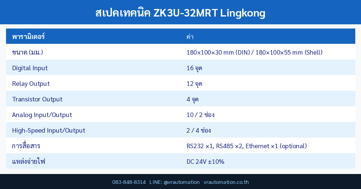 ZK3U-32MRT spec table
