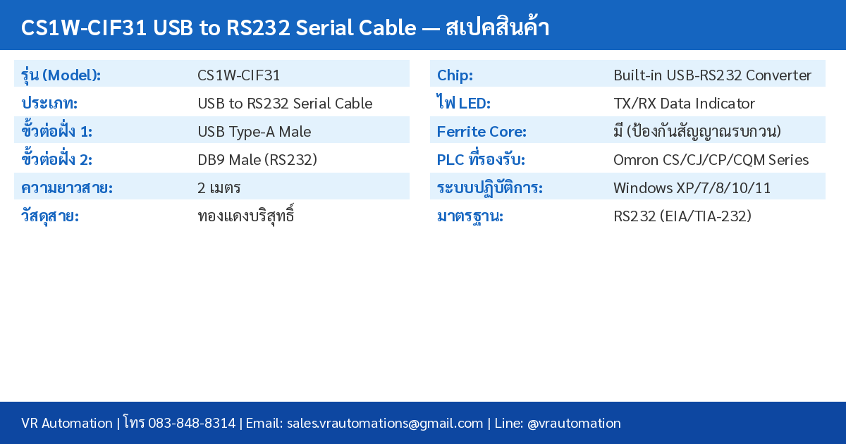 CS1W-CIF31 Spec Table ตารางสเปค