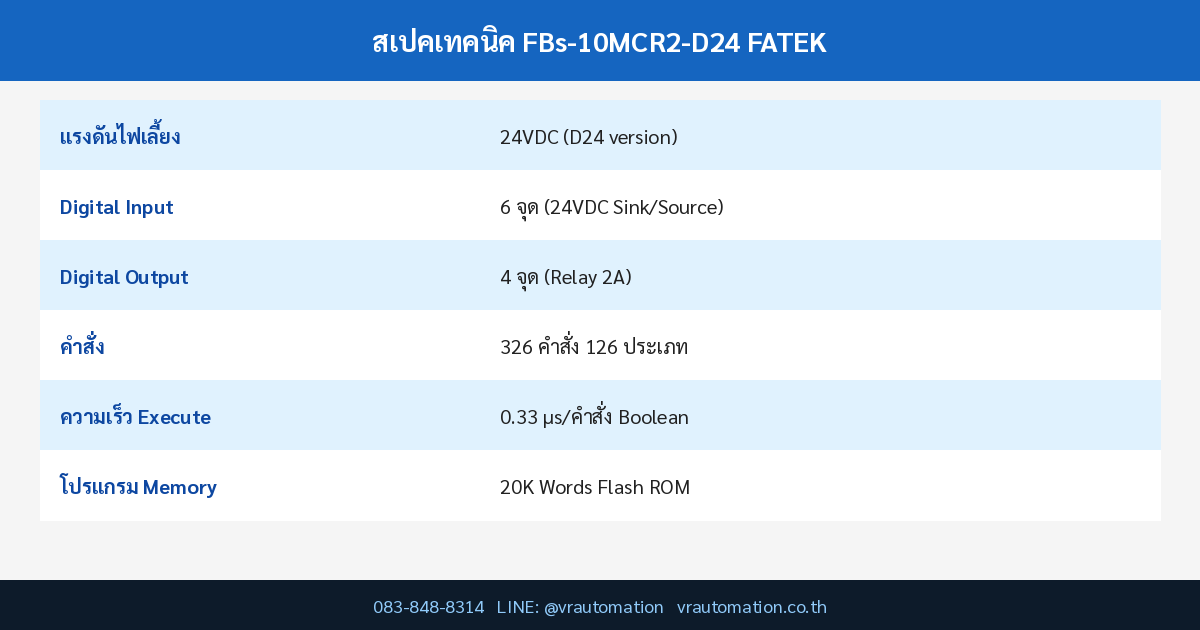 สเปค FBs-10MCR2-D24 FATEK