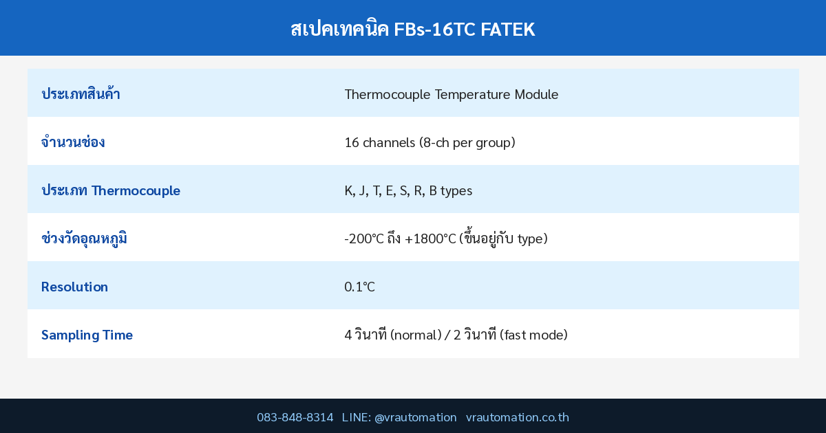 สเปค FBs-16TC FATEK