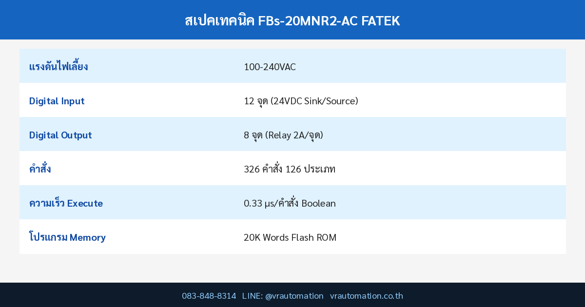 สเปค FBs-20MNR2-AC FATEK