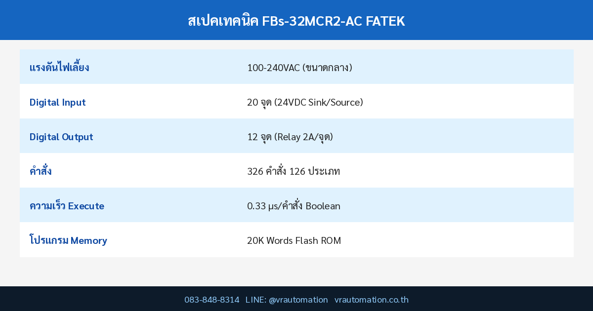 สเปค FBs-32MCR2-AC FATEK