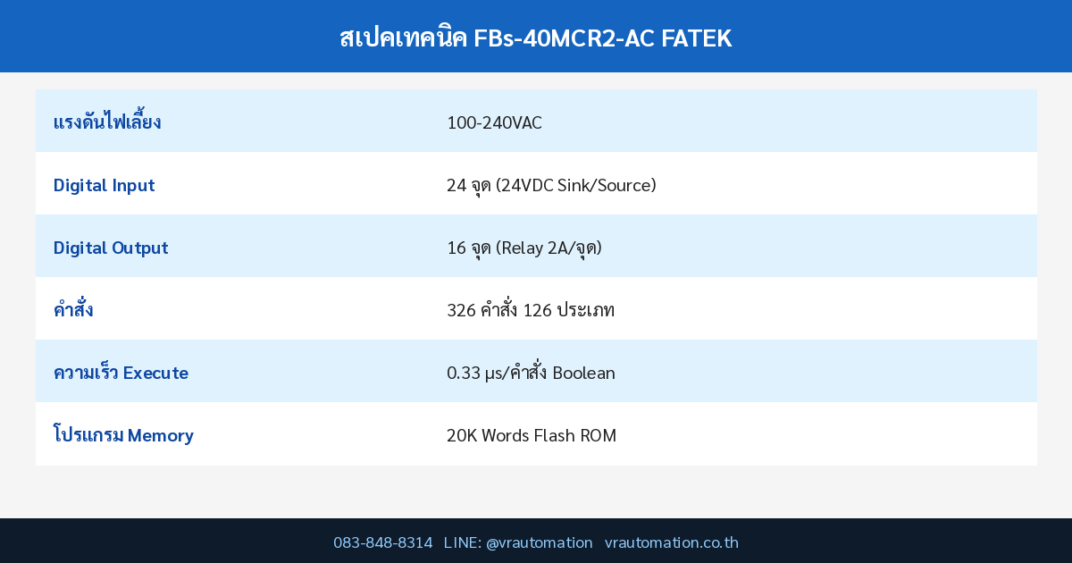 สเปค FBs-40MCR2-AC FATEK
