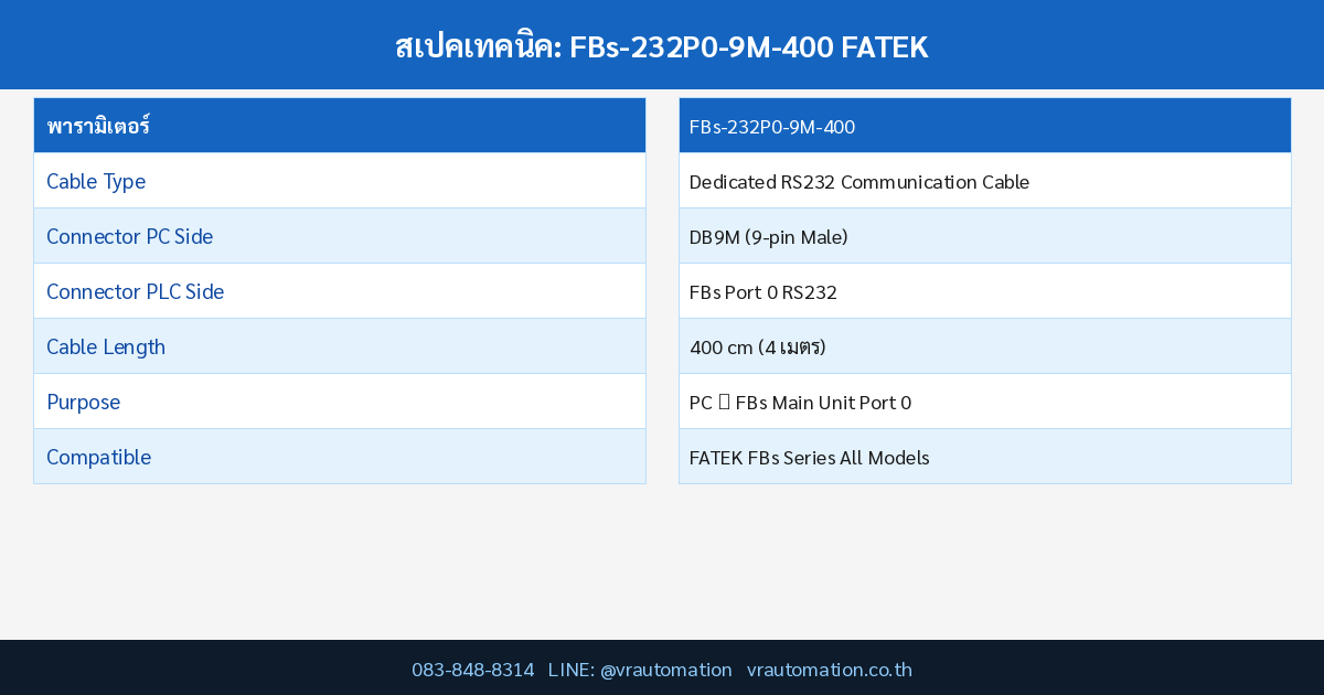 Spec Table FBs-232P0-9M-400