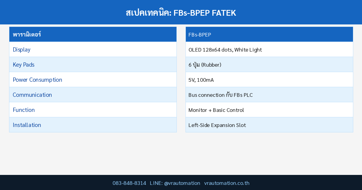 Spec Table FBs-BPEP