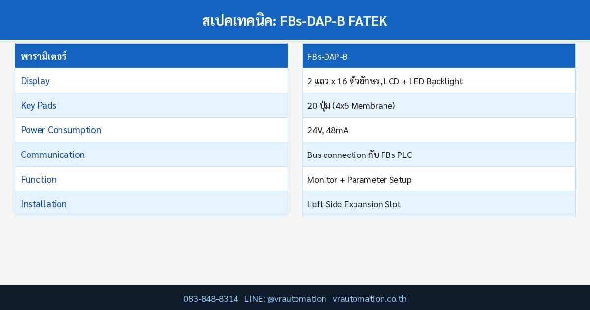 Spec Table FBs-DAP-B