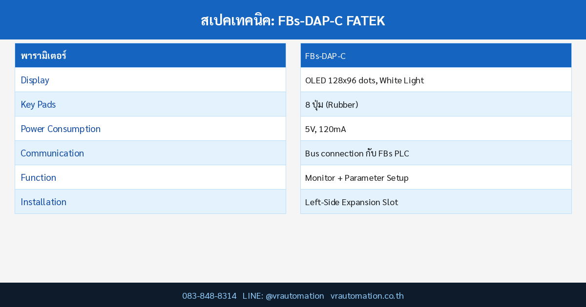 Spec Table FBs-DAP-C