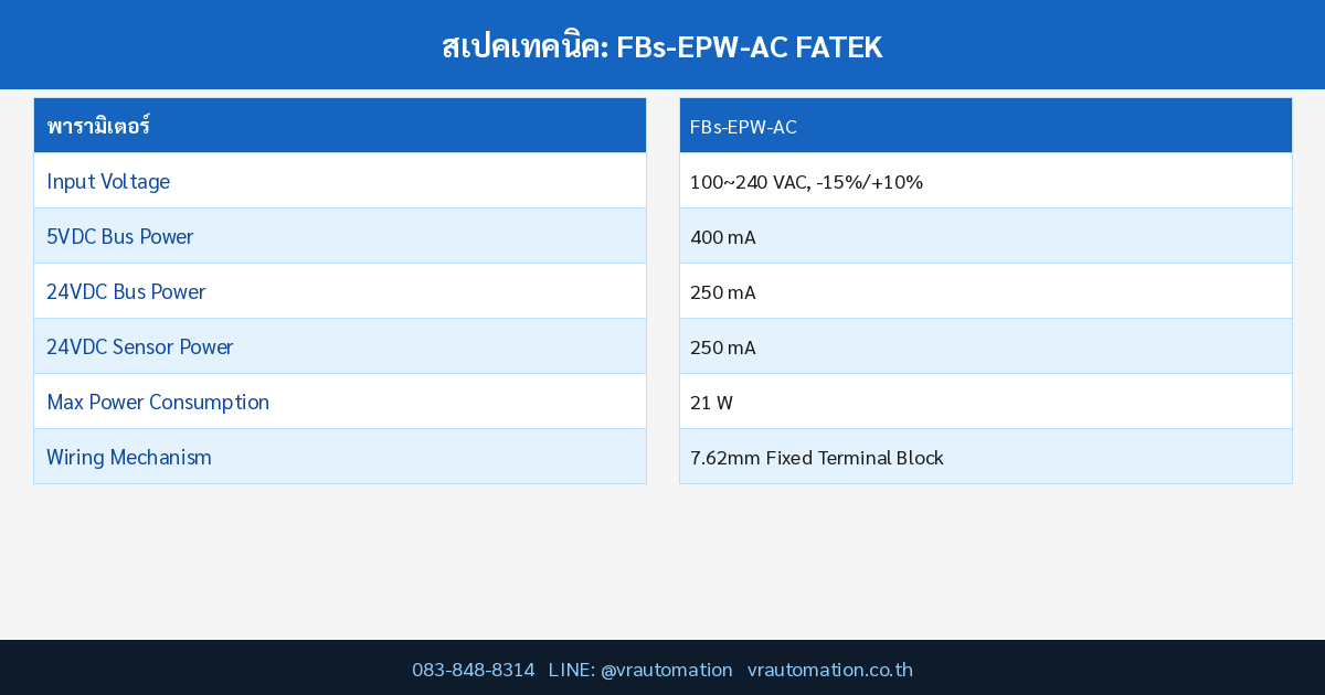 Spec Table FBs-EPW-AC