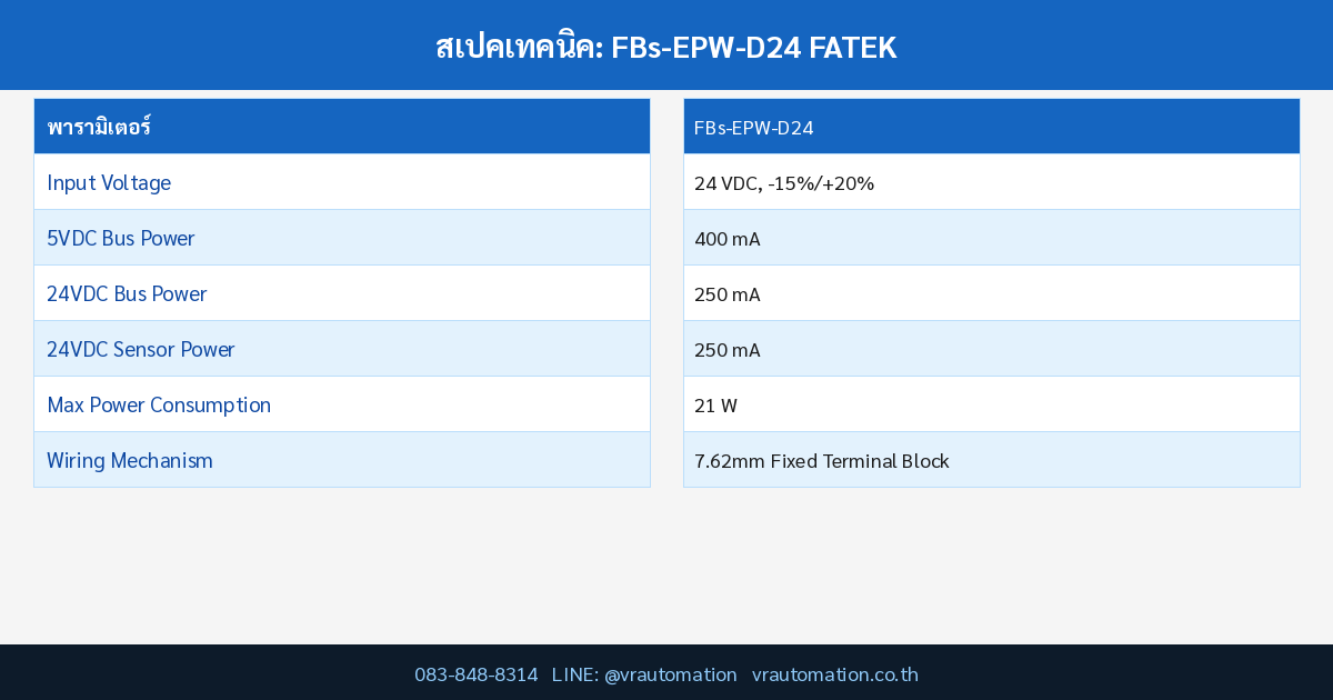 Spec Table FBs-EPW-D24